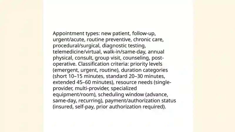 Patient Scheduling 3