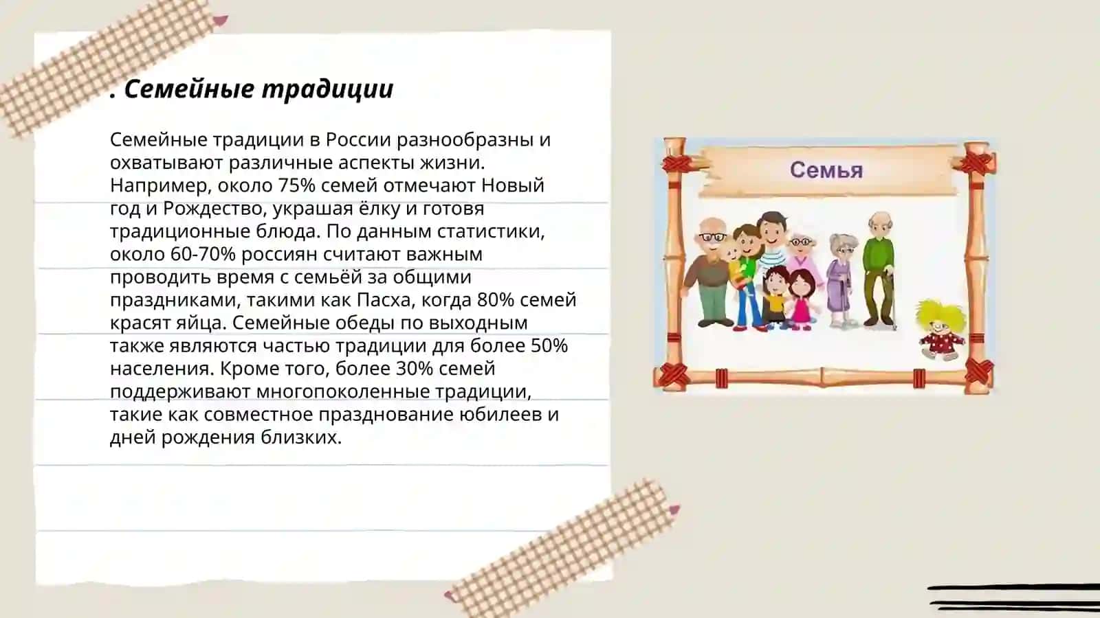 Семейные традиции 3