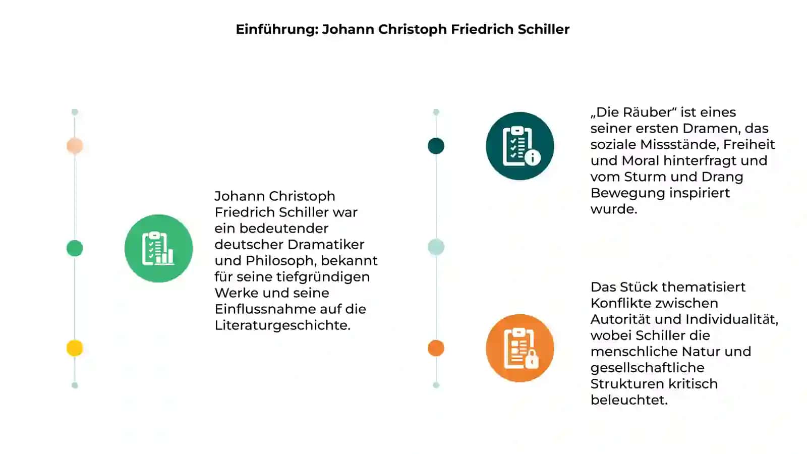 „Die Räuber“ 3
