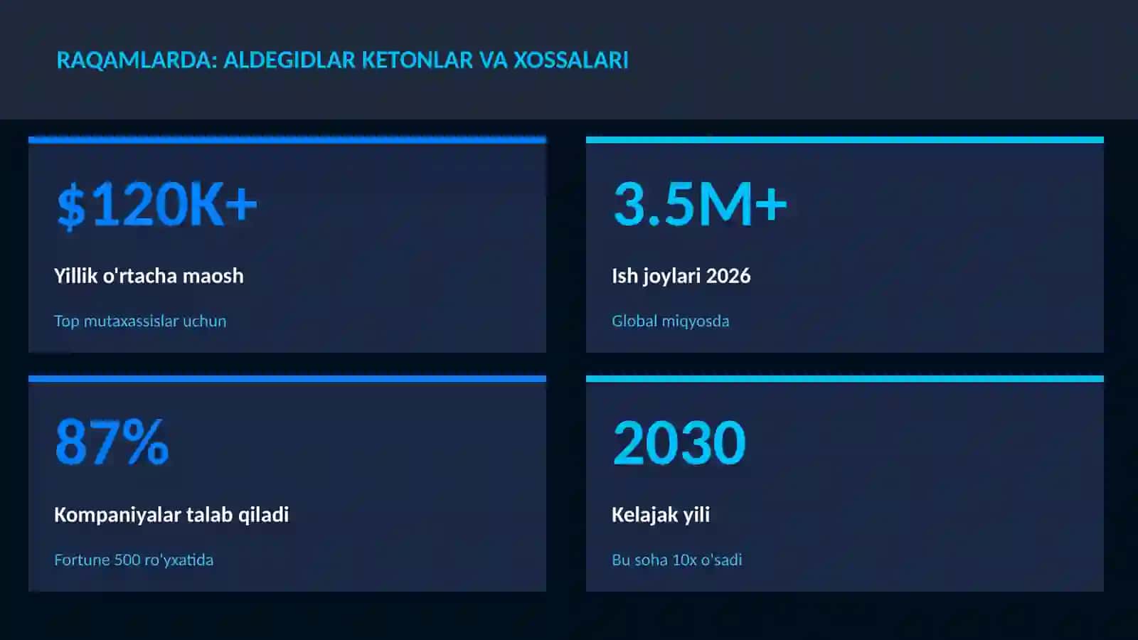ALDEGIDLAR KETONLAR VA XOSSALARI 3