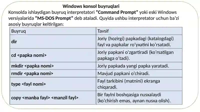 C# tilini ta'shkillashtirish, kiritish, chiqarish tizimlari 3