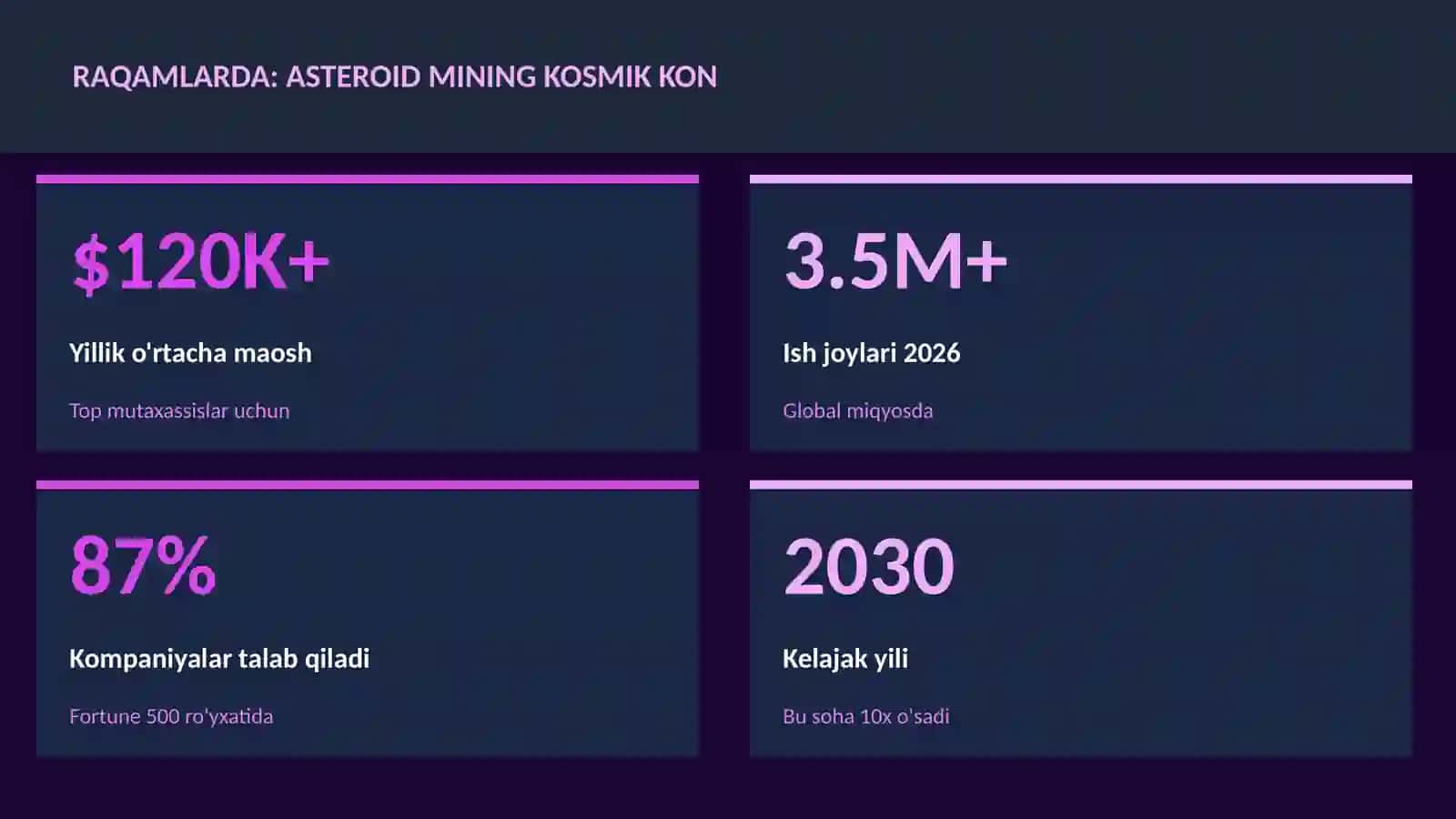 Asteroid mining kosmik kon 3