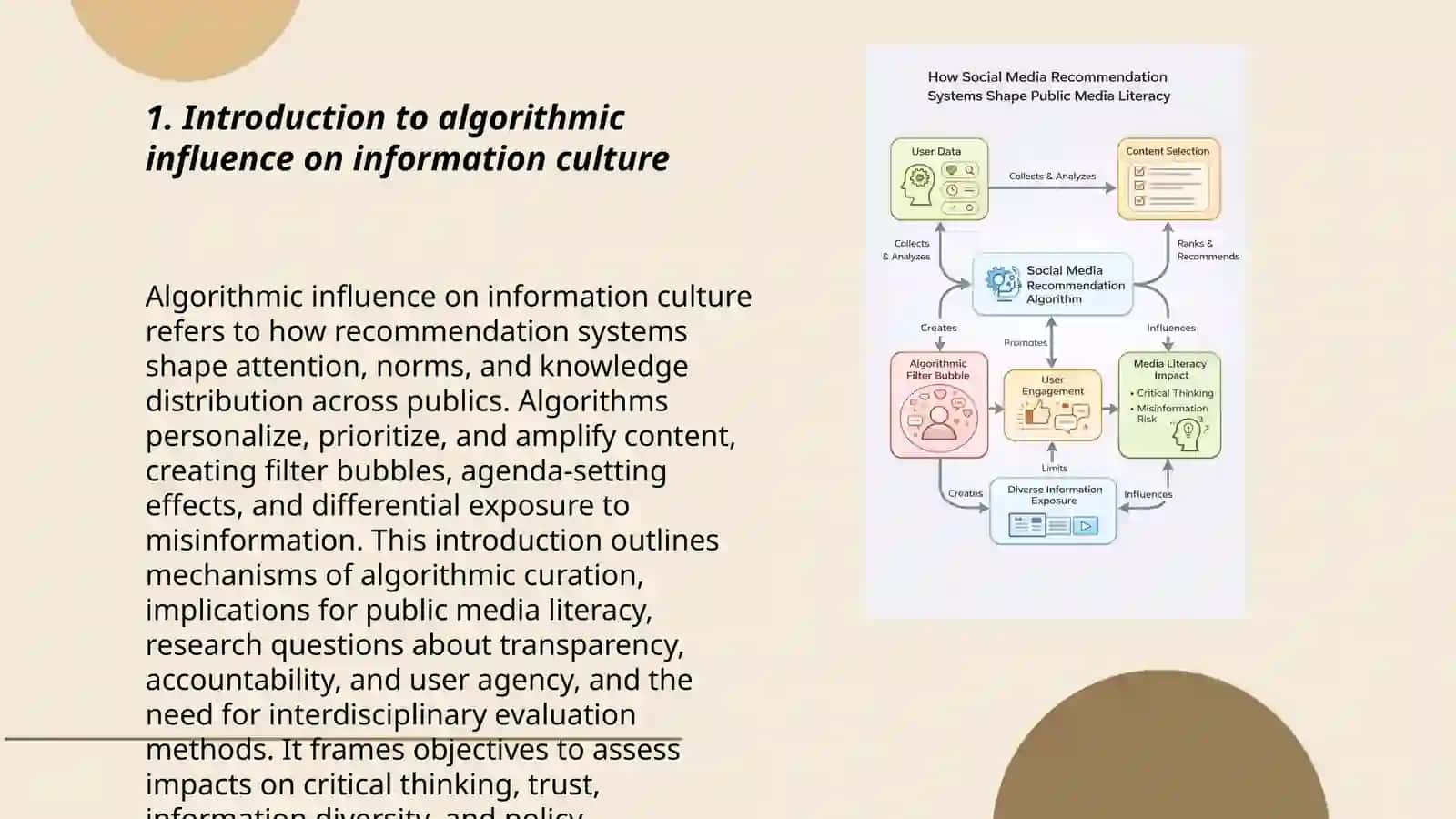 Algorithmic Influence and Information 3