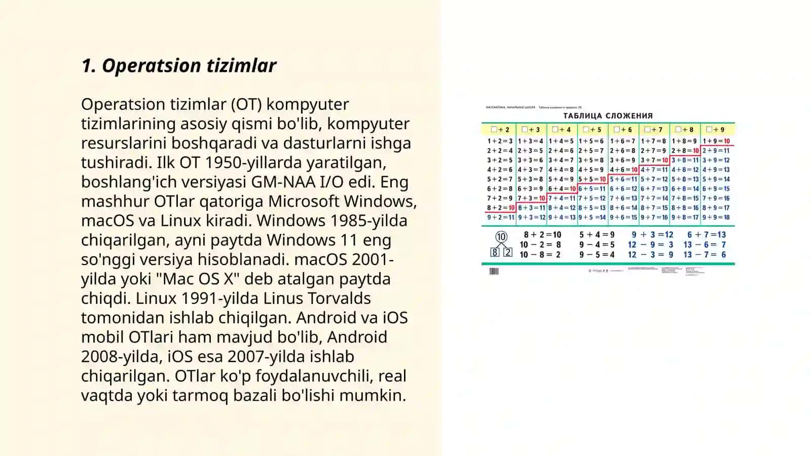 Operatsion tizimlar 3