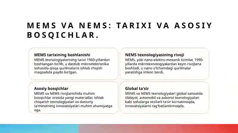 MEMS va NEMS: Tarixi va rivojlanishi 3