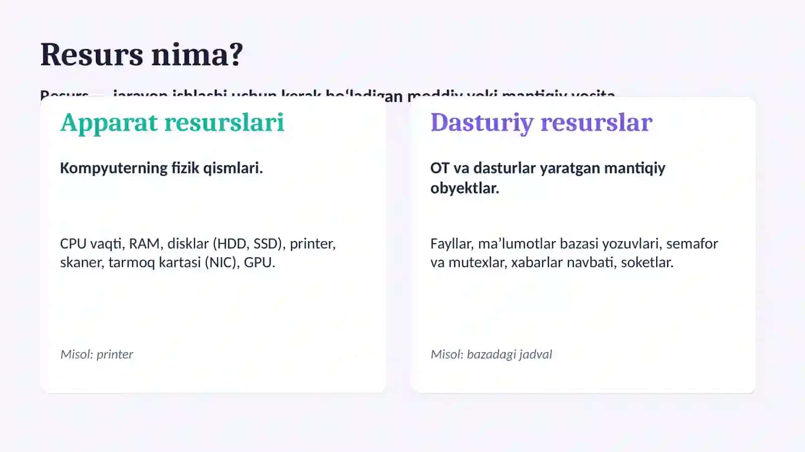 OPERATSION TIZIMLAR 3