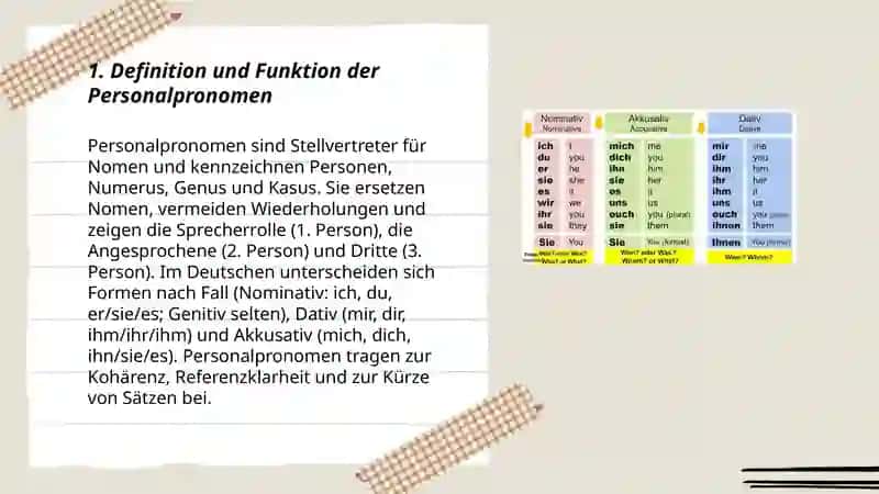 Personalpronomen 3