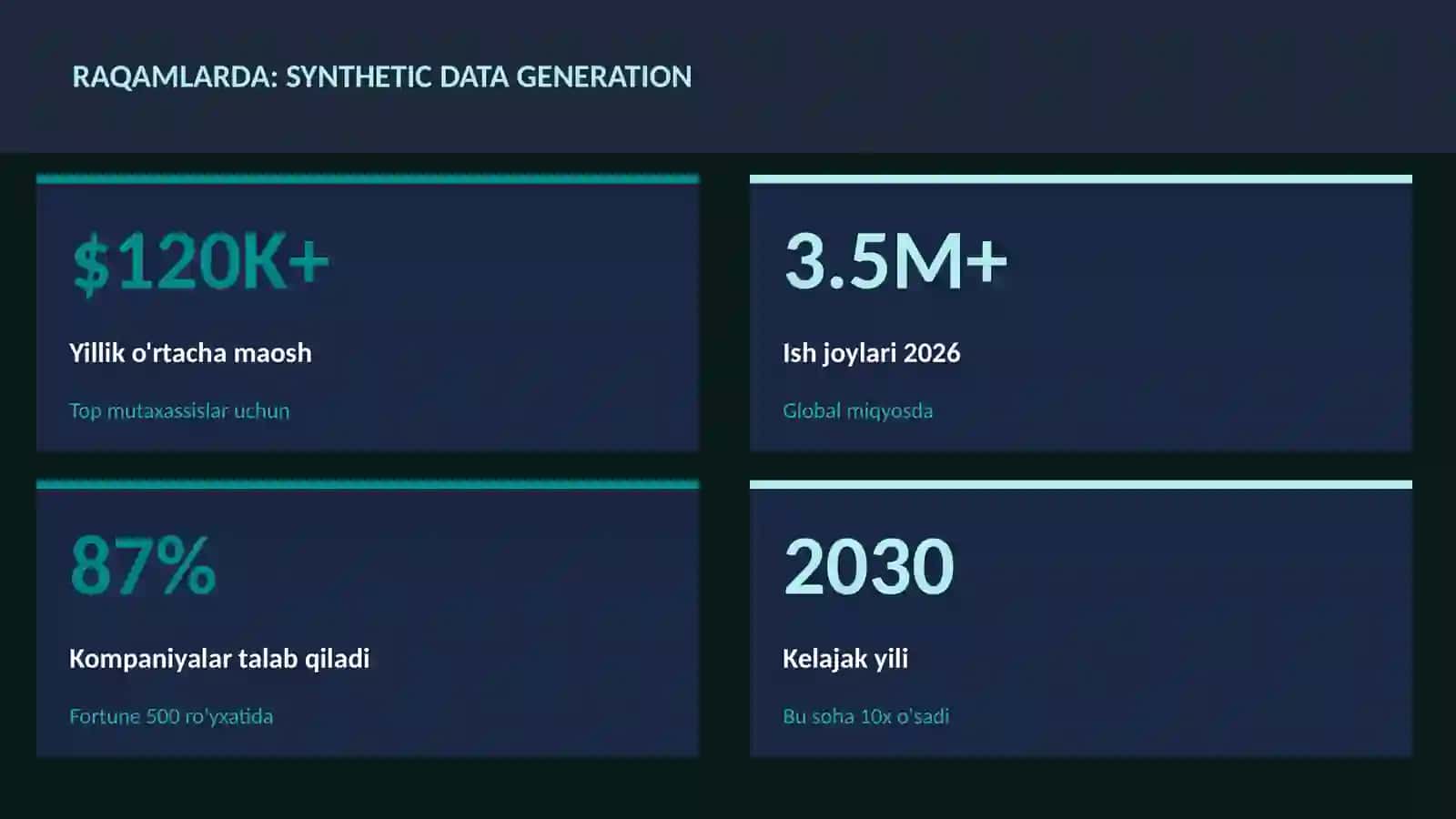 DATA SCIENCE VA TAHLIL 3