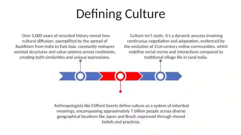 Culture 3