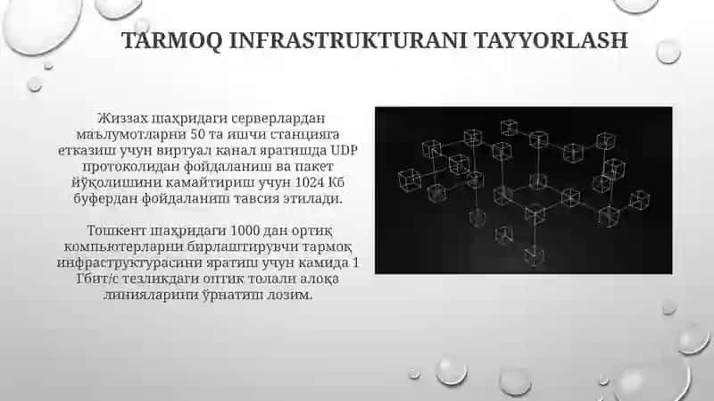 Virtual Kanal Yaratish 3