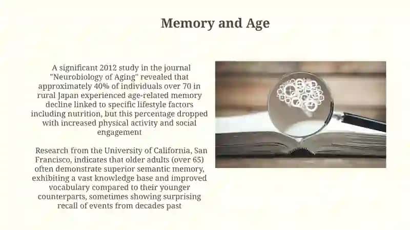 Memory and Learning 3
