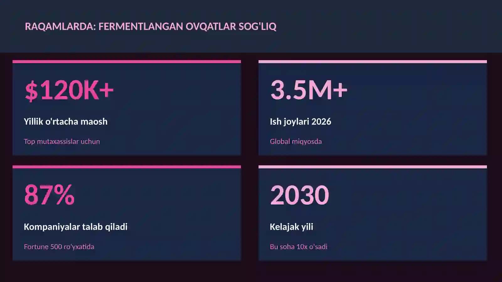 Fermentlangan ovqatlar sog'liq 3