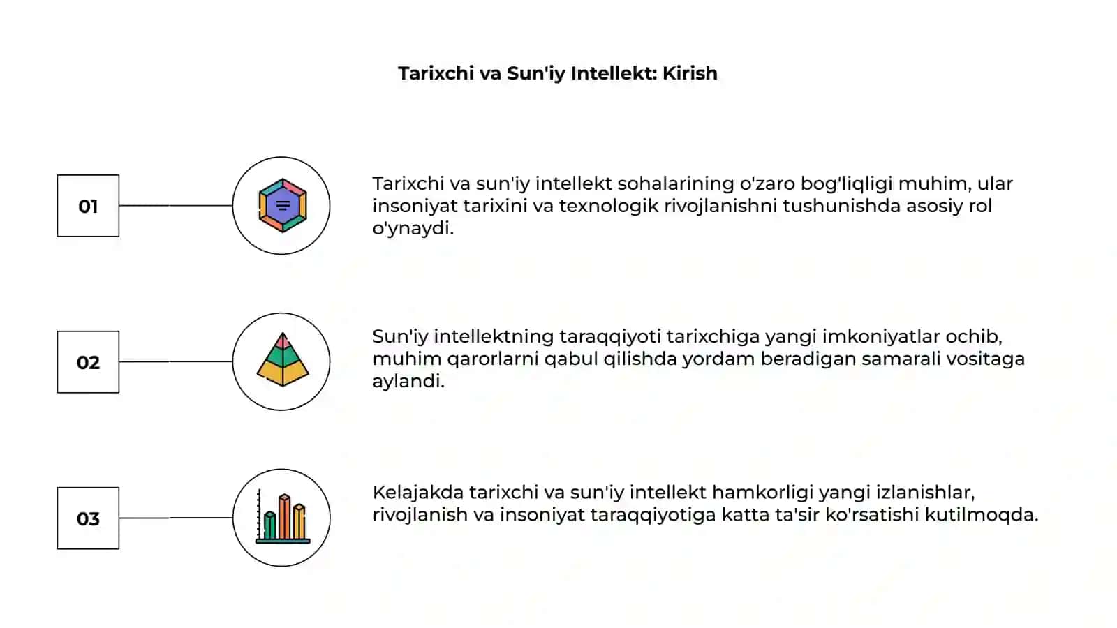Tarixchi va Sun'iy entelekt 3