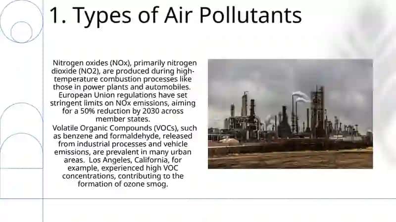 Air pollution 3