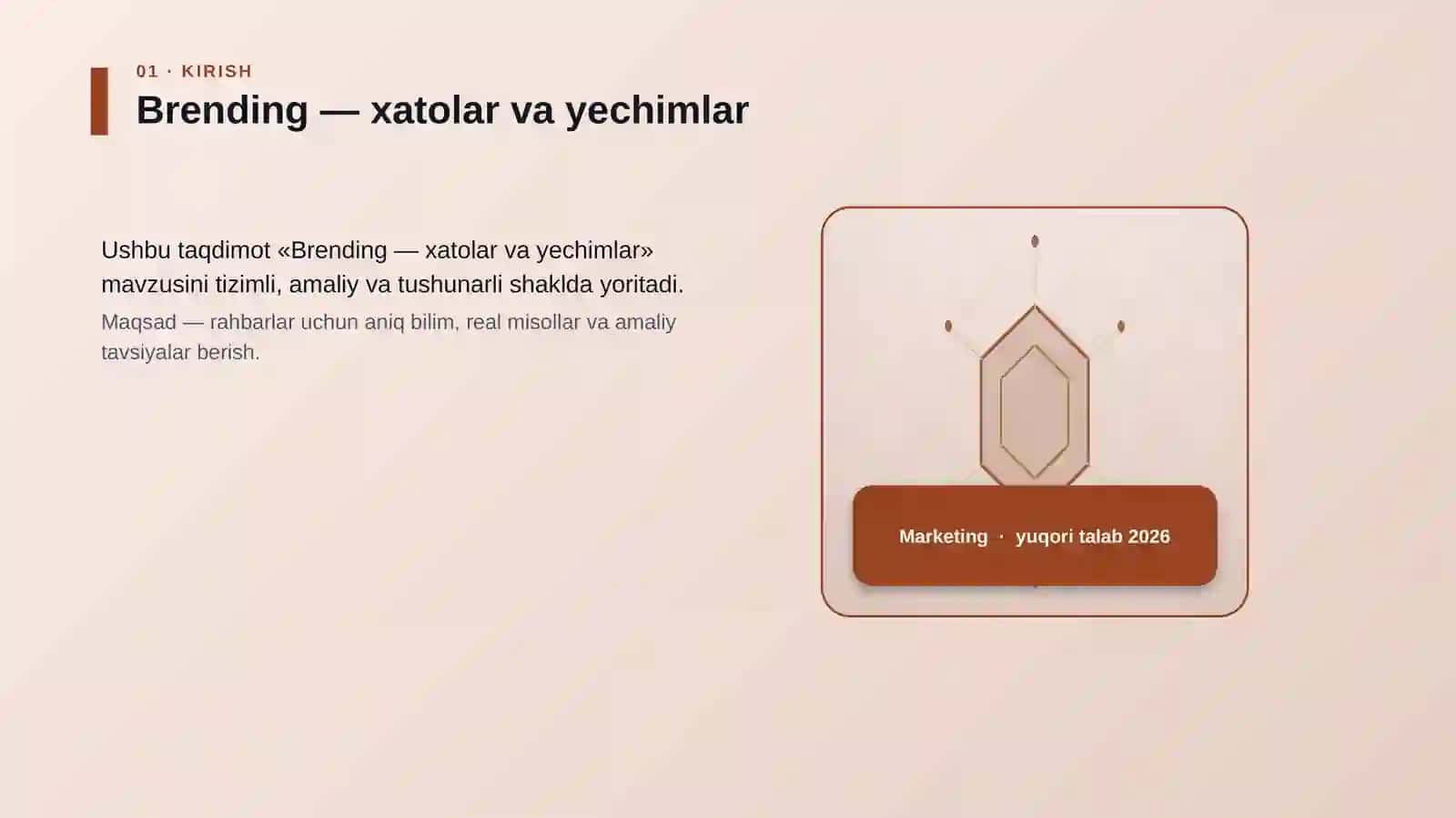 Brending — xatolar va yechimlar 3