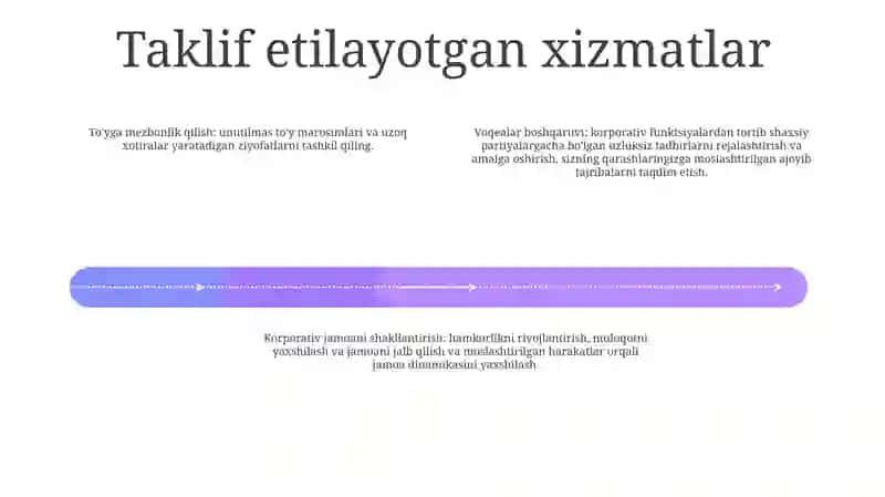 Mehmonxonada Animatorlik Xizmati 3
