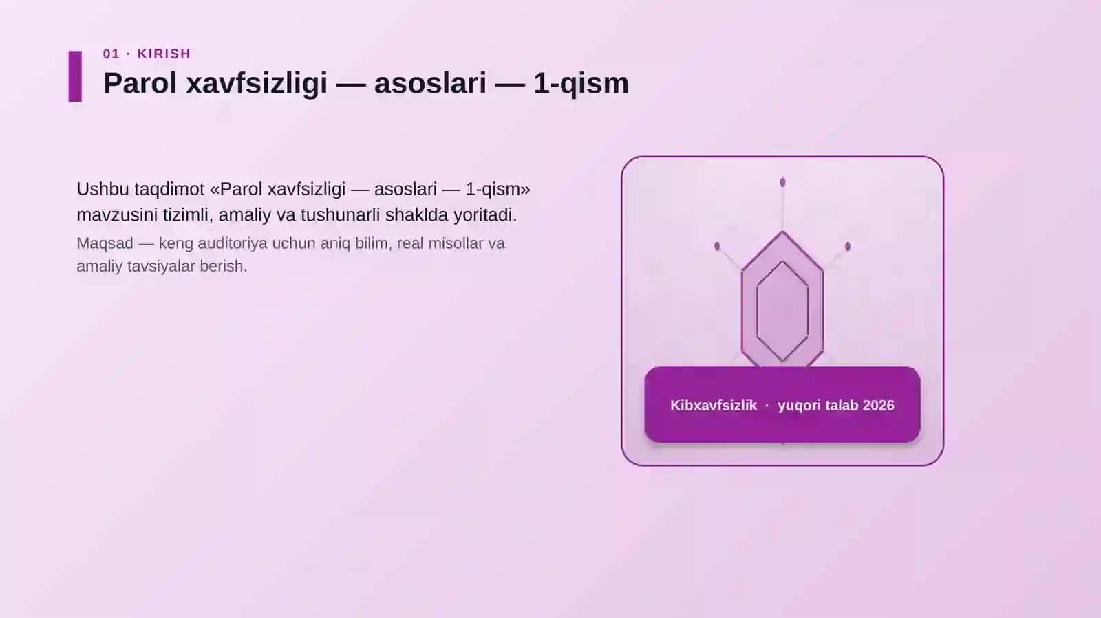 Parol xavfsizligi — asoslari — 1-qism 3