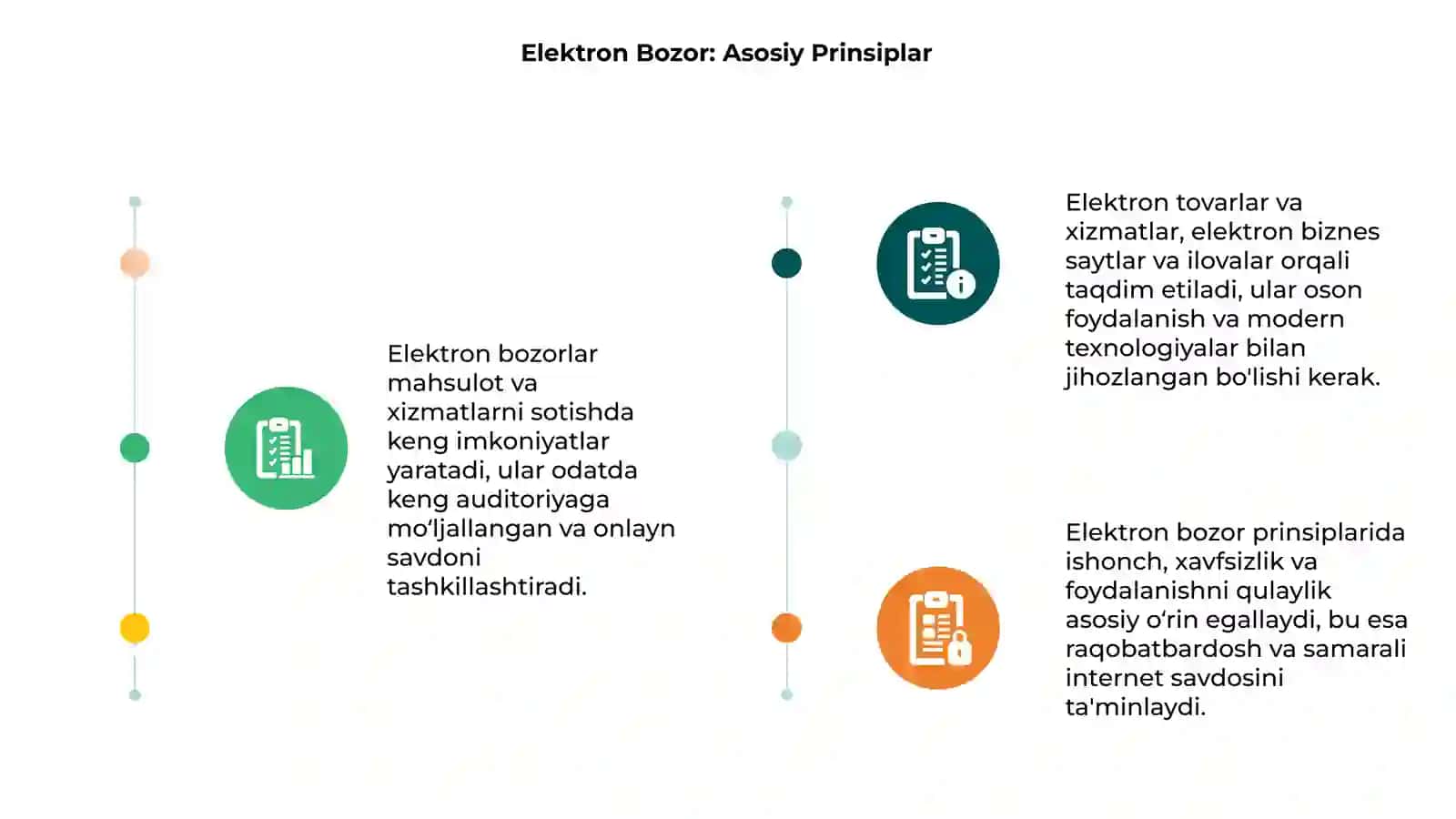 Elektron Bozor 3