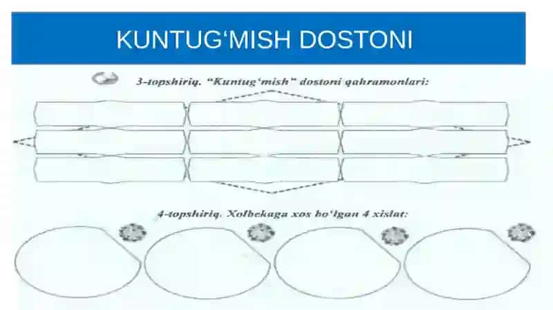 KUNTUG‘MISH DOSTONI 3