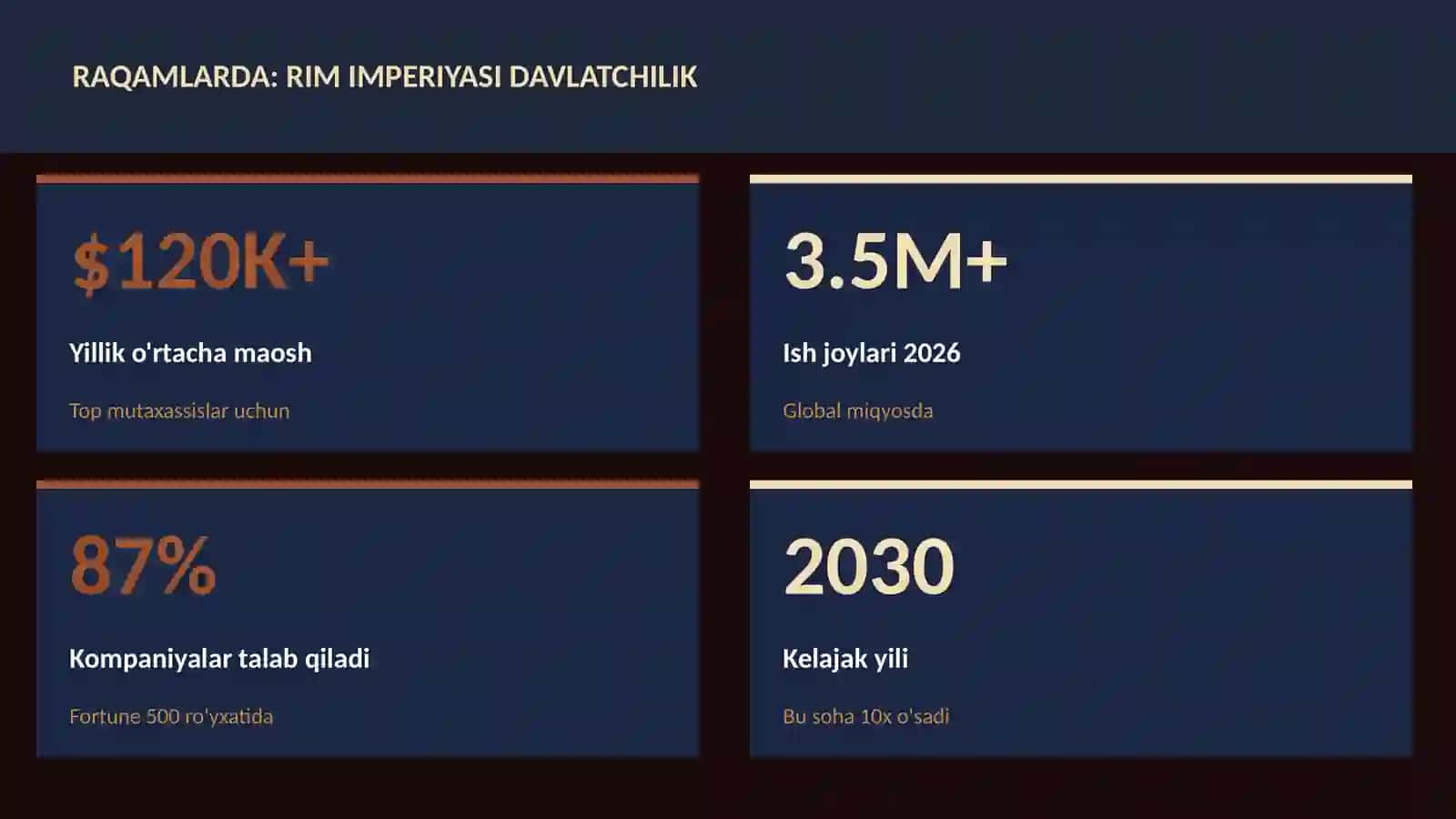 Rim imperiyasi davlatchilik 3