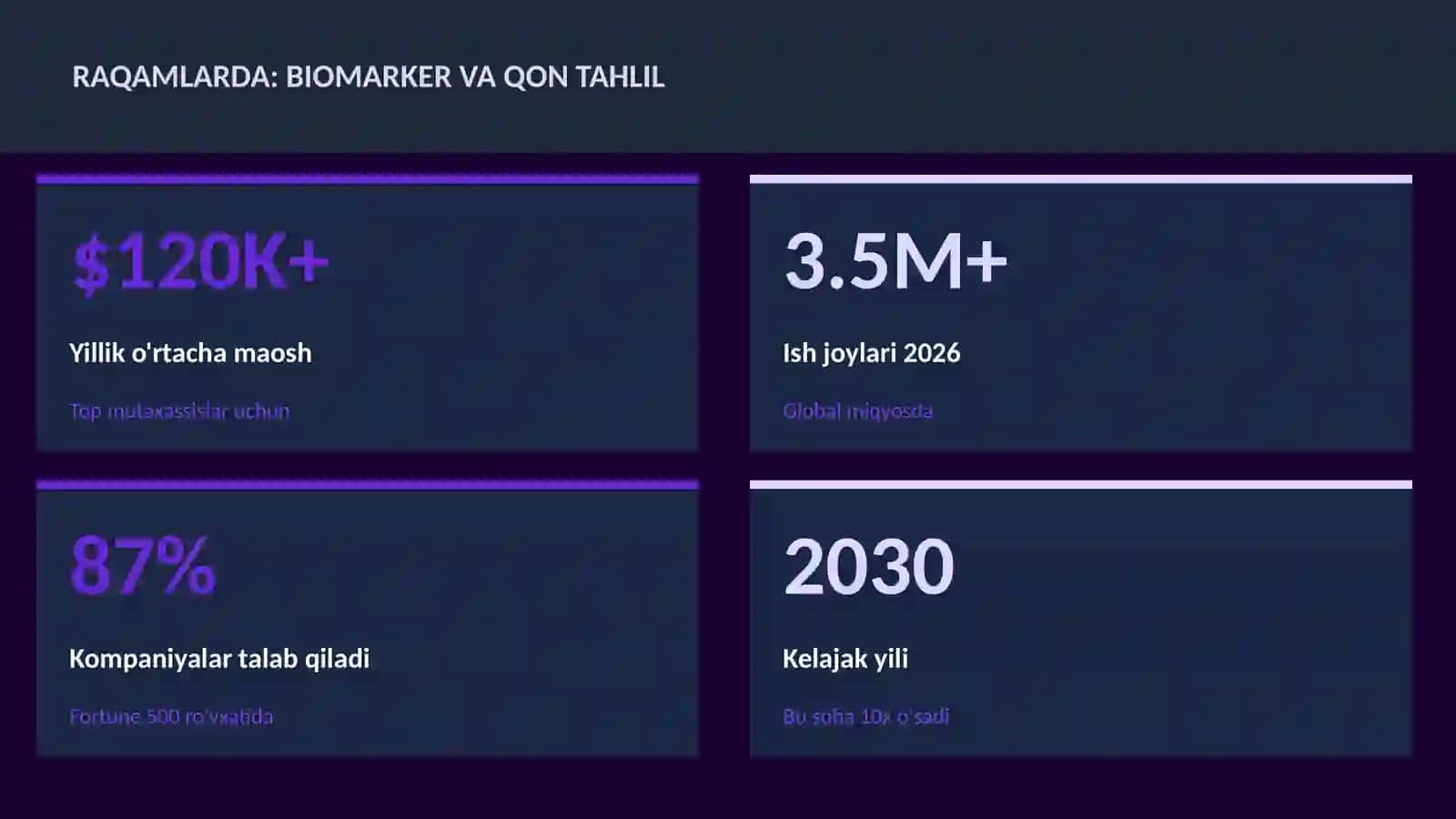 Biomarker va qon tahlil 3