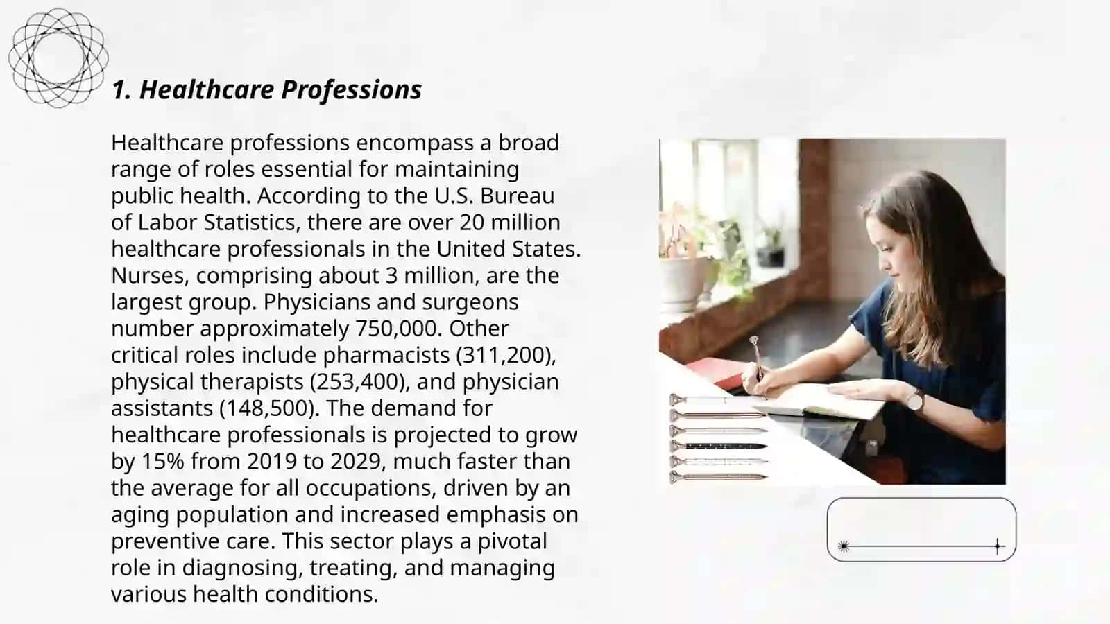 Professions 3