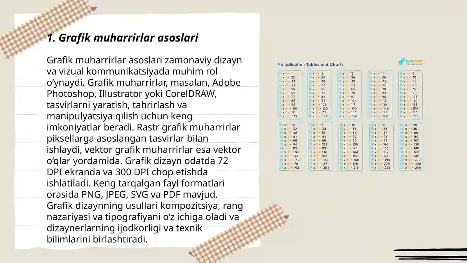 Grafik muharrirlar asoslari 3