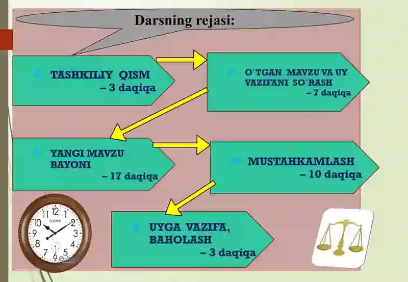 Jahon Otin Uvaysiy 3