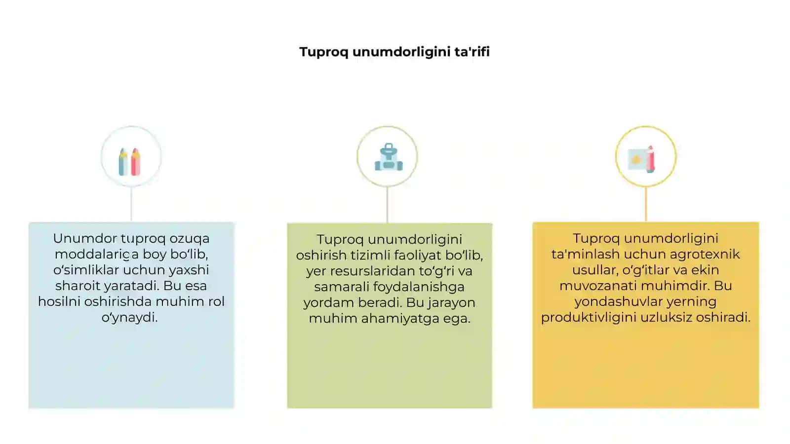 Tuproq unumdorligini oshirish 3