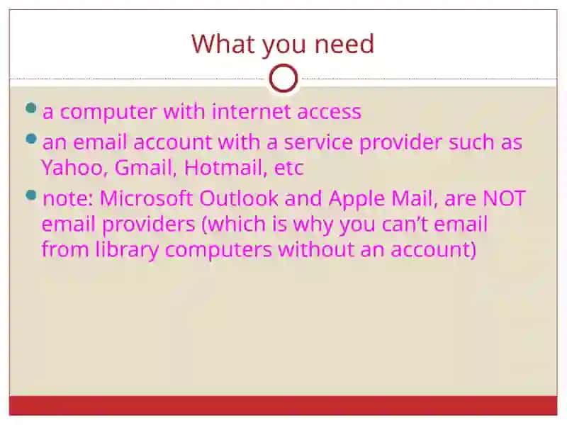 Email Basics 3