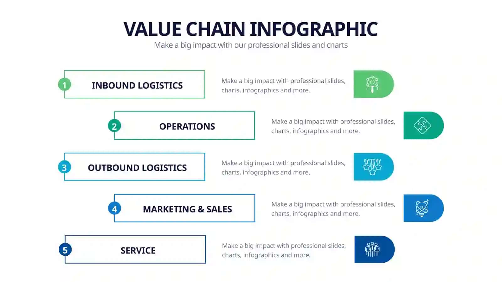 Value Chain Infographic 3