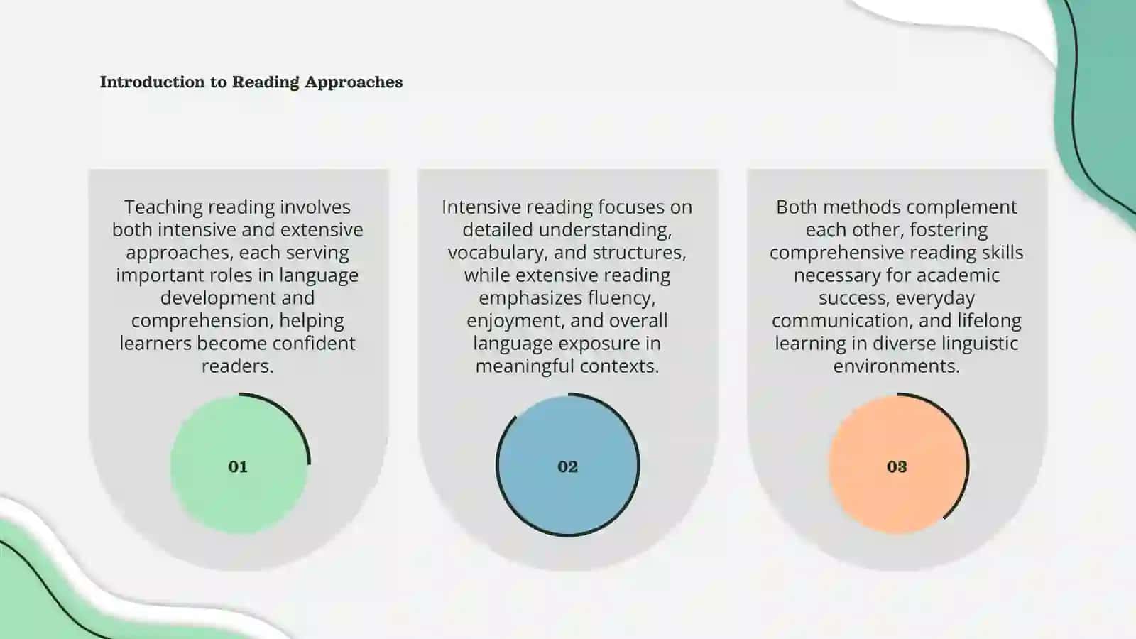 Teaching Intensive and Extensive Reading 3