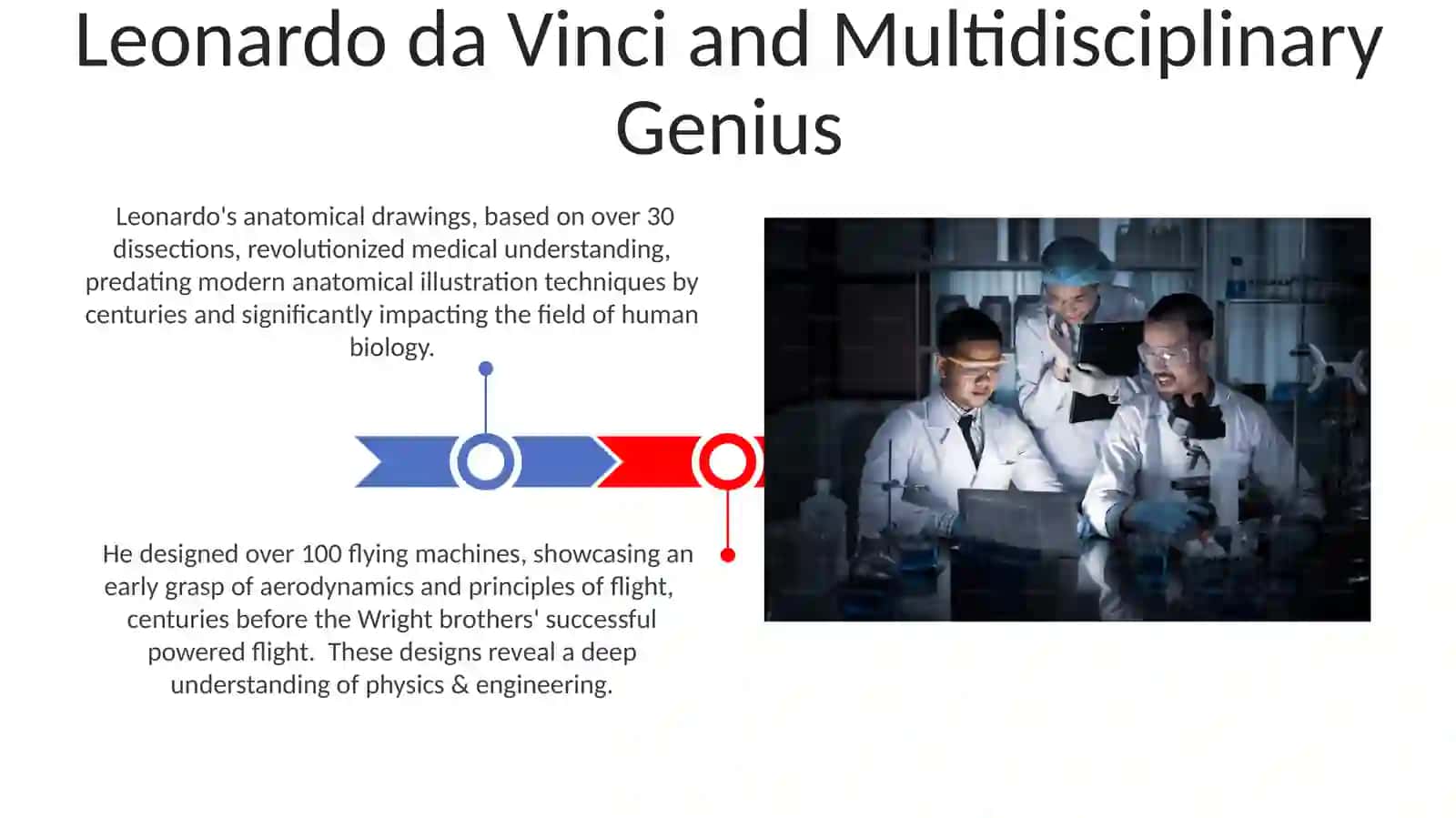 Leonardo da Vinci and Multidisciplinary Genius 3
