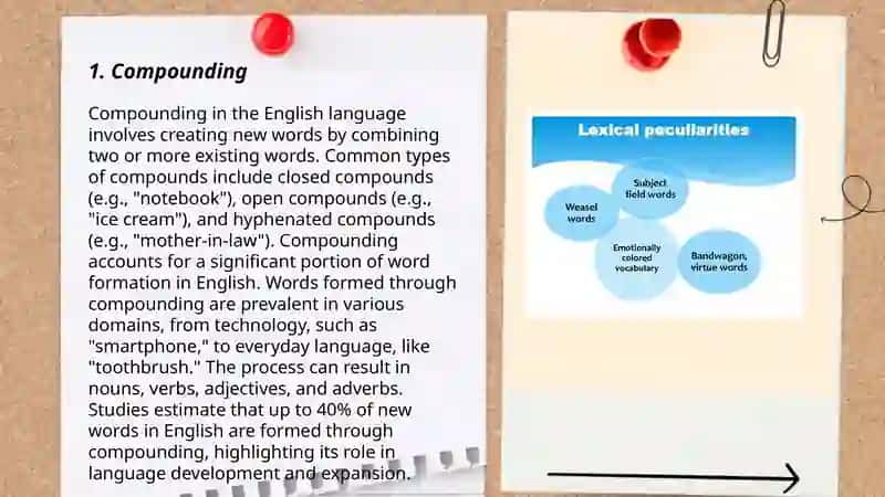 Word Formation Peculiarities 3