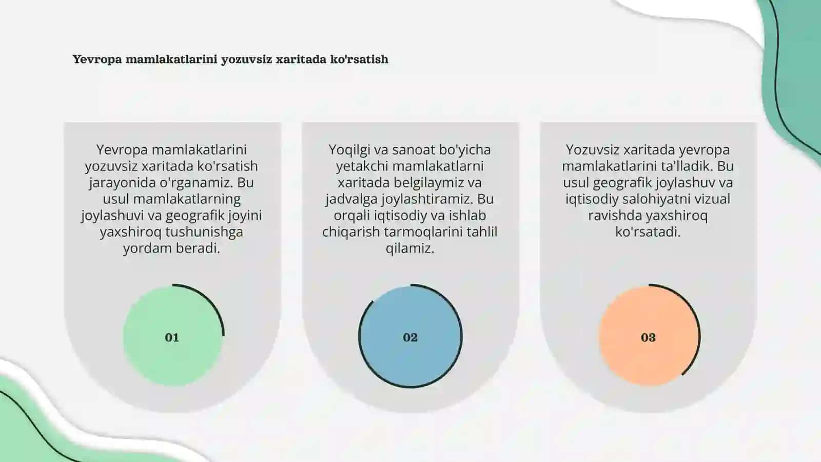 Yevropa mamlakatlarini yozuvsiz xaritaga tushurish 3