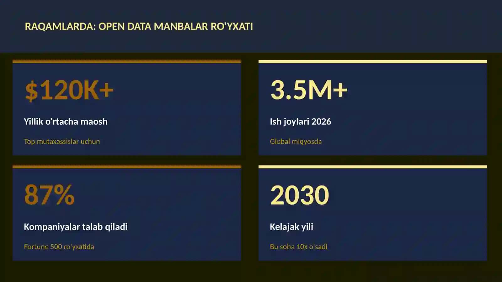 DATA SCIENCE VA TAHLIL 3