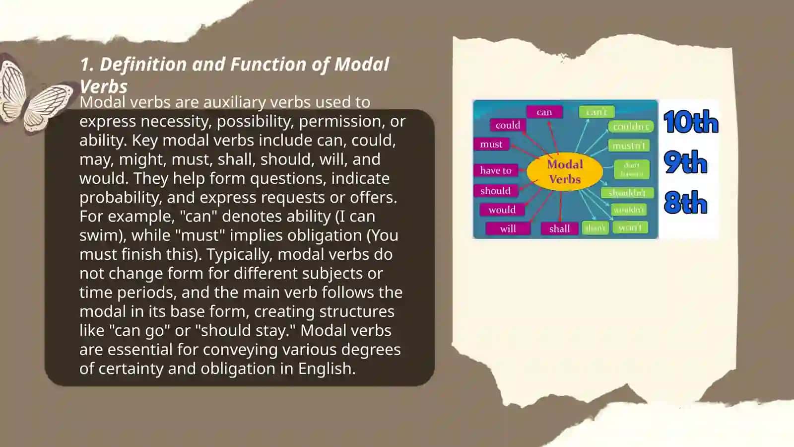 Modal verbs 3