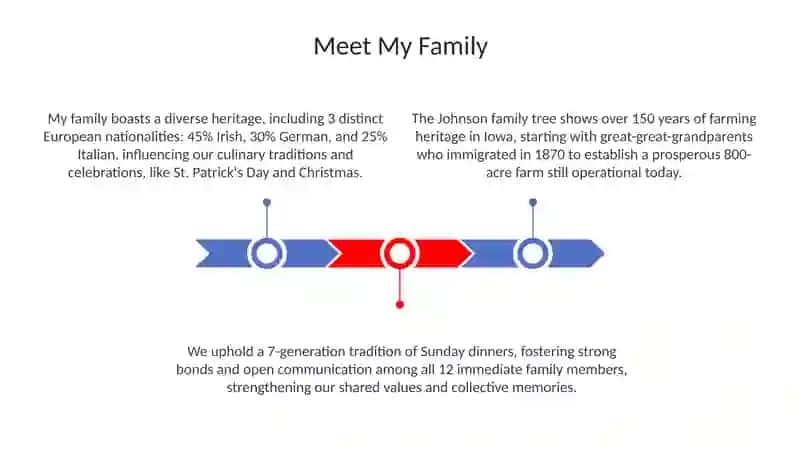 My Family 3