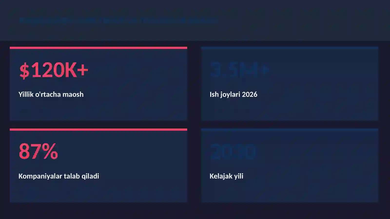 Amir Temur va Temuriylar davlati 3