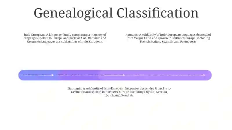 Romanic-Germanic Languages 3