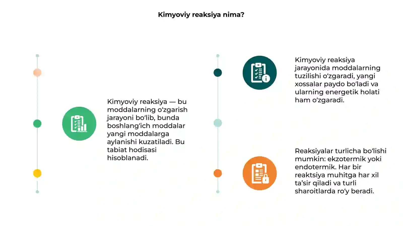 Kimyoviy reaksiya 3