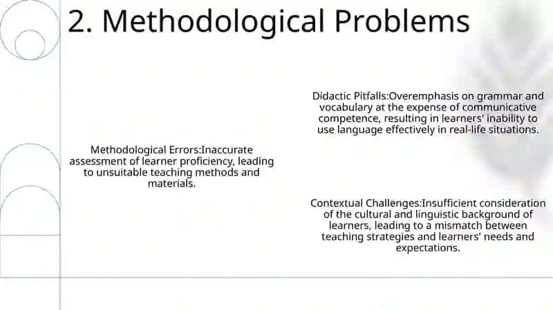 The Problems Of Linguodidactics 3
