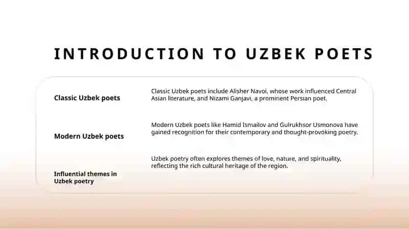 Uzbek poets 3