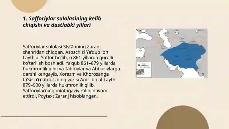 Safforiylar Sulolasi 3