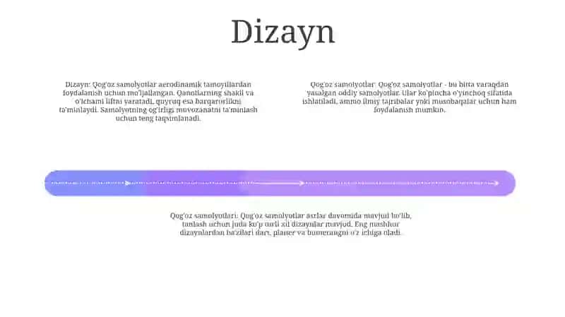 Qog'oz samolyotlar tarixi 3
