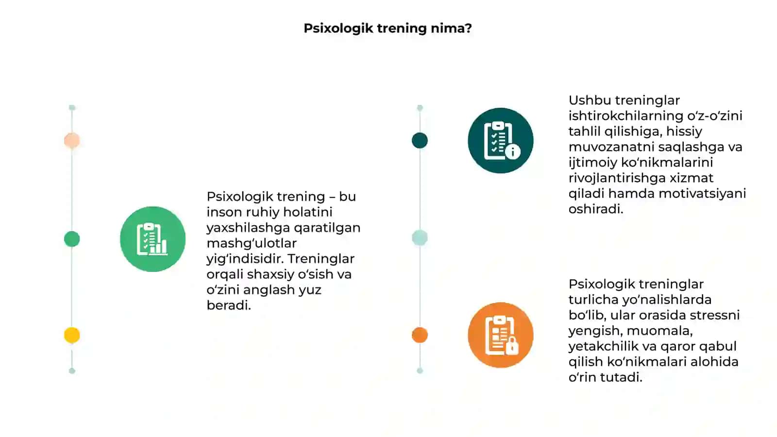 Psixologik trening 3