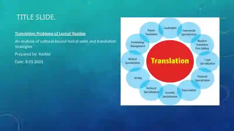 Translation Problems of Lexical Realiae 3