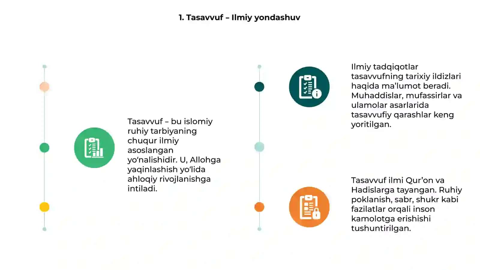 Tasavvufning ilmiy manbalari 3
