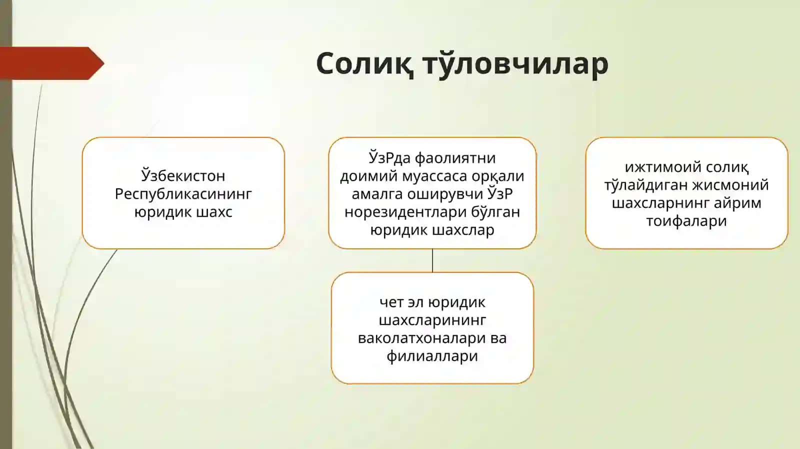 Ижтимоий солиқ 3