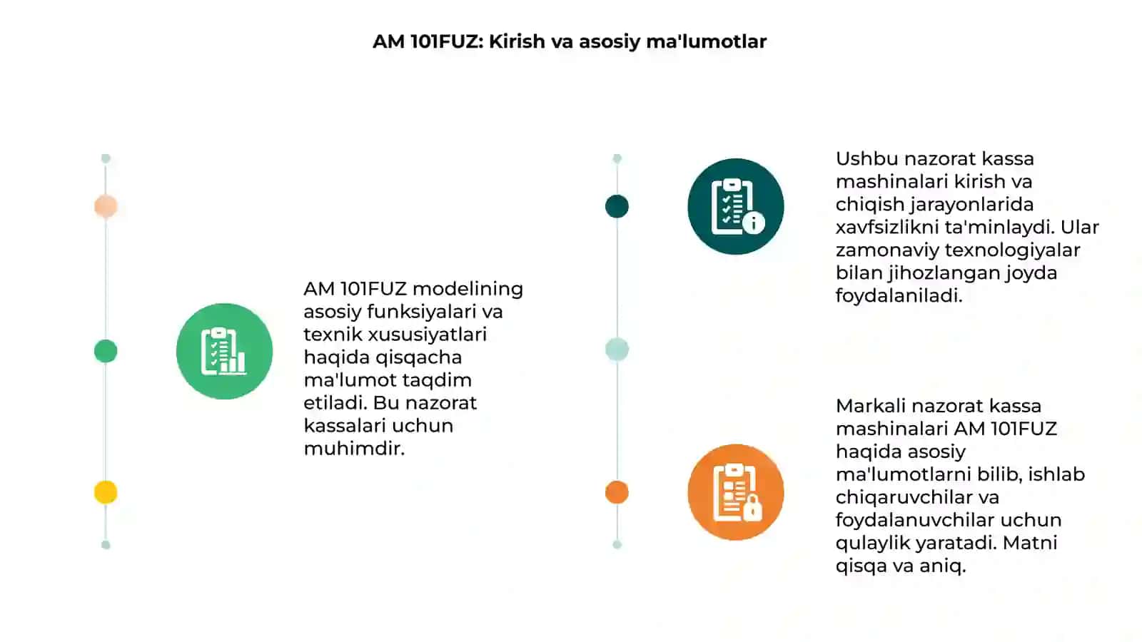 AM 101FUZ 3